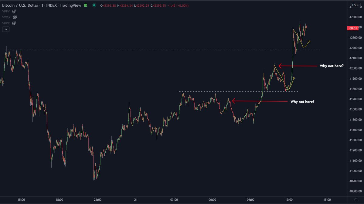 DoopieCash's tweet photo. Be aggressive when needed

$BTC #trading #bitcoin https://t.co/rUpG4npVmU