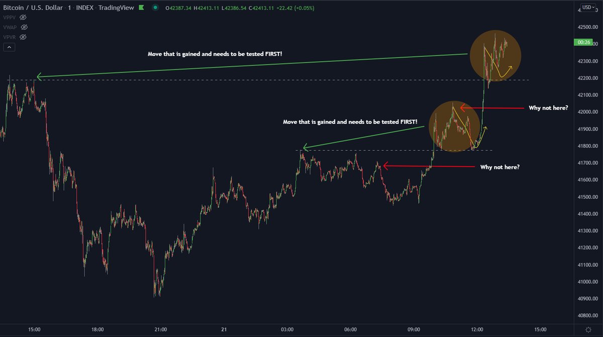 DoopieCash's tweet photo. Be aggressive when needed

$BTC #trading #bitcoin https://t.co/rUpG4npVmU