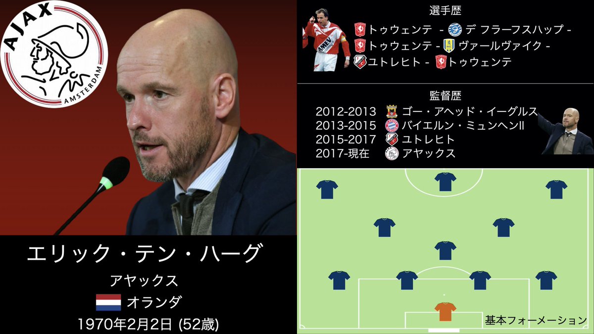 ホセ マヌエル ピンチャンネル Hmpc Hmpc21 Twitter