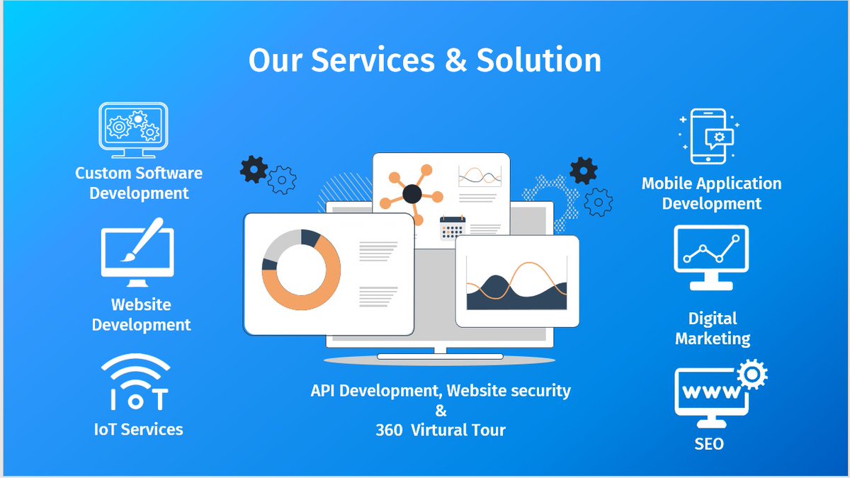 #IOT #webdevelopment  #DigitalMarketingServices #SEO #APIdevelopment #WebsiteBuilder