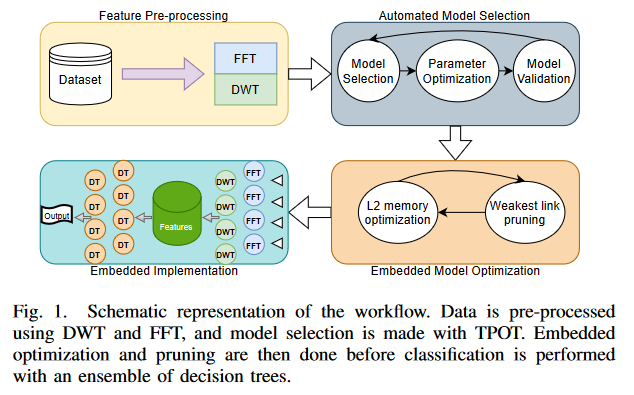 PULP Platform tweet media