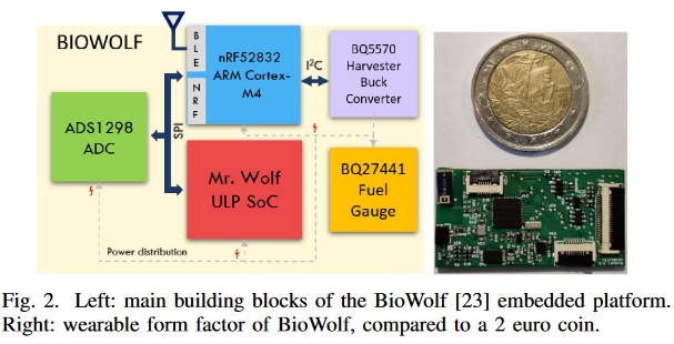PULP Platform tweet media