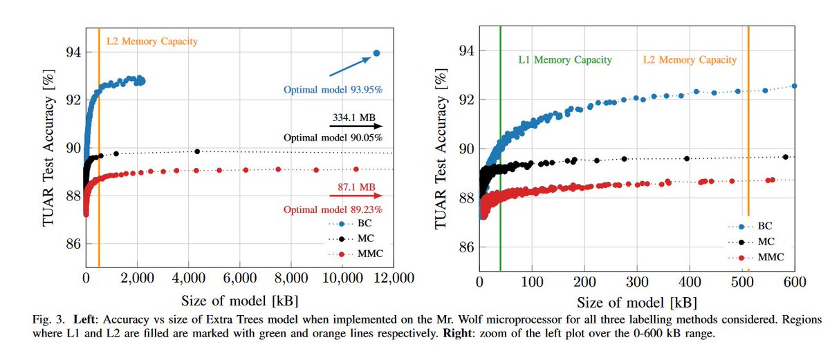 PULP Platform tweet media