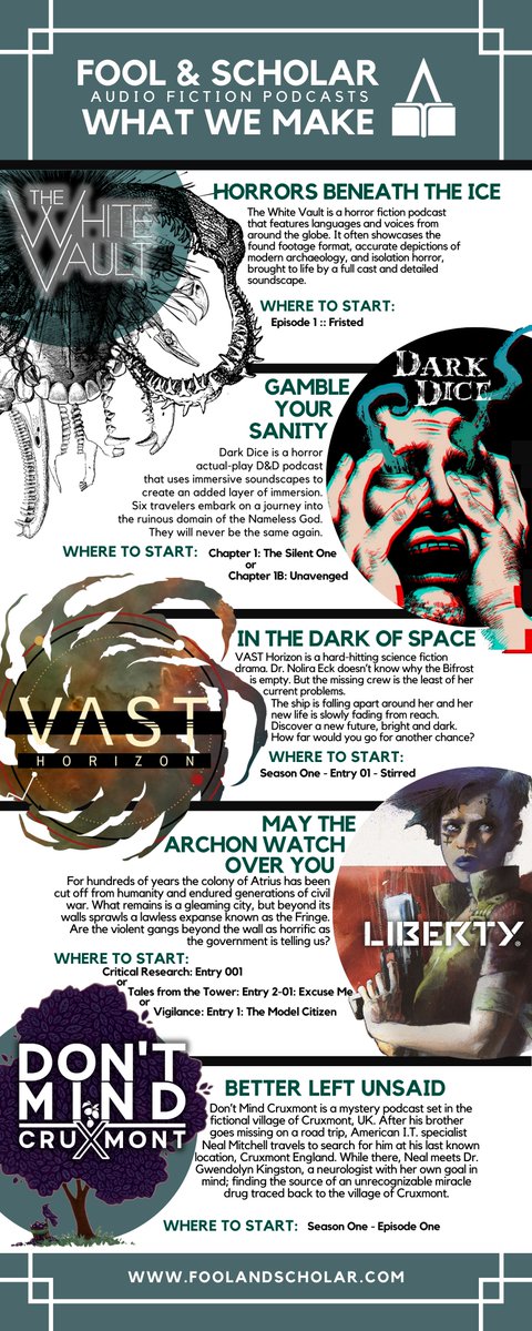 WhiteVault's tweet image. As the time rolls on, we keep making more! If you're sharing our content with your friends or interested in starting your next Fool &amp;amp; Scholar #audiodrama #podcast but don't know where to start, we hope this Infographic helps! 
💙Happy Listening!💙