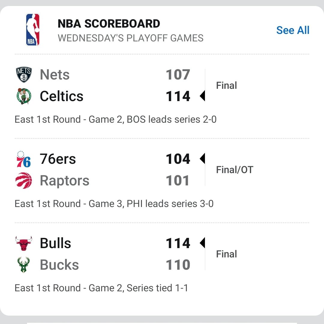 mrfrancis09's tweet photo. Jeezzzzz what seems to be going on with the nets an raps.... https://t.co/wNQ5KGkl49