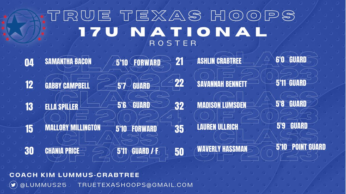 Jason Kidd Select South tweet media