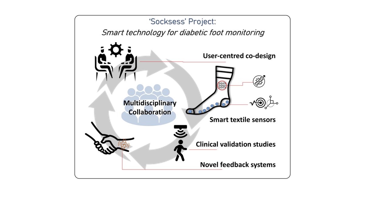 Neil Reeves tweet media