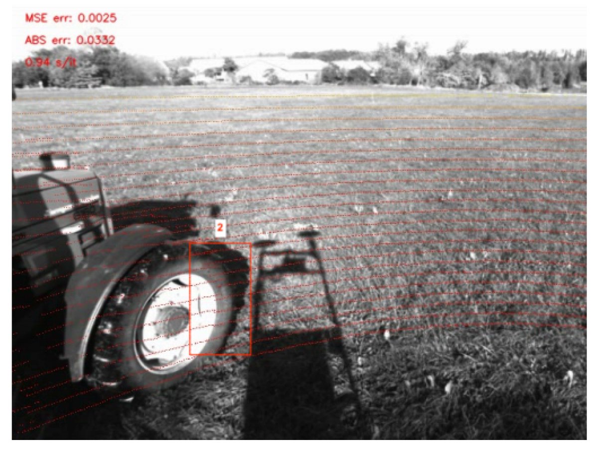 Sensors_MDPI's tweet image. 1) A Review of Visual-LiDAR Fusion based #SimultaneousLocalizationandMapping 
👉mdpi.com/1424-8220/20/7…
#SLAM #mapping #localization #LiDAR #camera #vision
