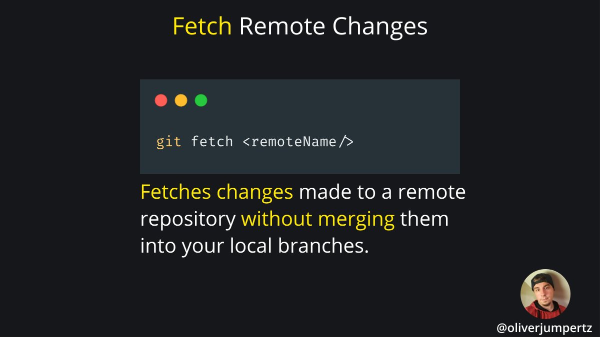 Git is by far the most used source control management tool out there ...