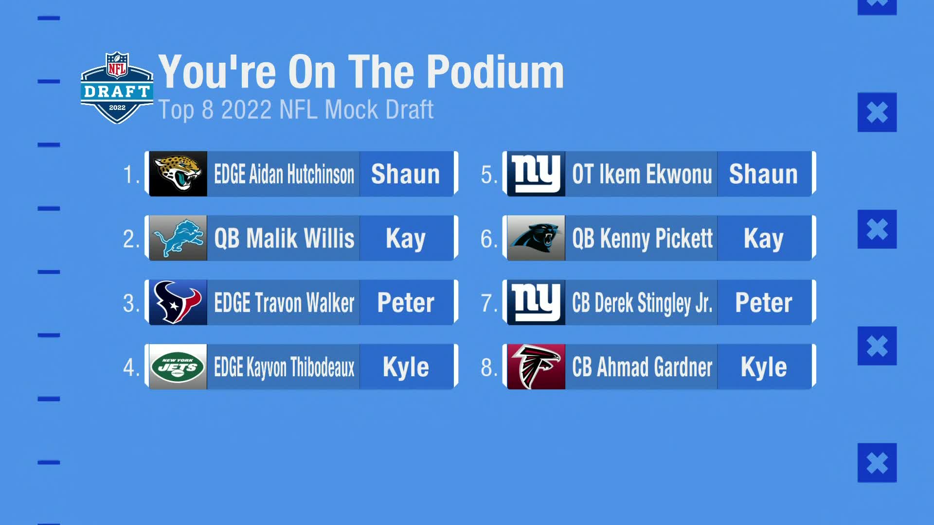 draft mock 2022 nfl