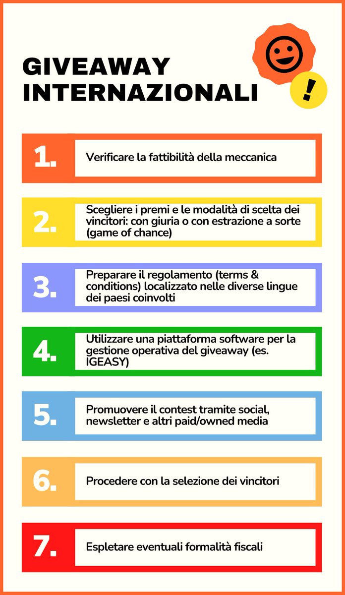 Come organizzare giveaway internazionali webing.it/come-organizza… #giveaway #giveawayinstagram #concorsiapremi