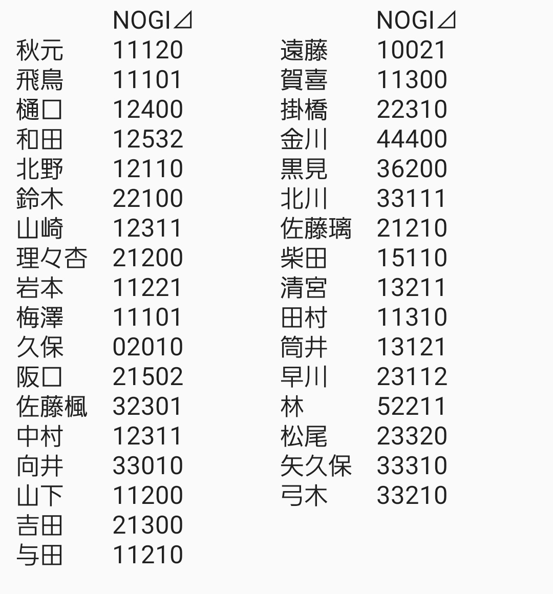 ソルティーヤ tweet media