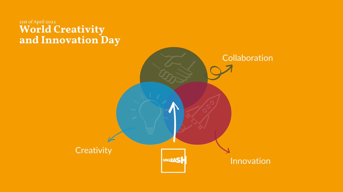 UNLEASH (@unleashlab) on Twitter photo Today we celebrate #WorldCreativityandInnovationDay, a date that the <a href="/UN/">United Nations</a> has designated to raise awareness of the role of #creativity and #innovation in human development, with a focus on #collaboration as this year’s theme. We could almost say today is #UNLEASH Day! Today we celebrate #WorldCreativityandInnovationDay, a date that the <a href="/UN/">United Nations</a> has designated to raise awareness of the role of #creativity and #innovation in human development, with a focus on #collaboration as this year’s theme. We could almost say today is #UNLEASH Day!
