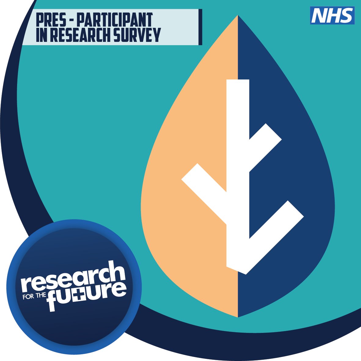 🔵 Tell us about your experiences of taking part in research (PRES)

Every year @NIHRCRN_gman carries out the PRES (Participant in Research Experience Survey). Results help to understand people’s experiences of taking part in research.

👉 bit.ly/GMPRES22