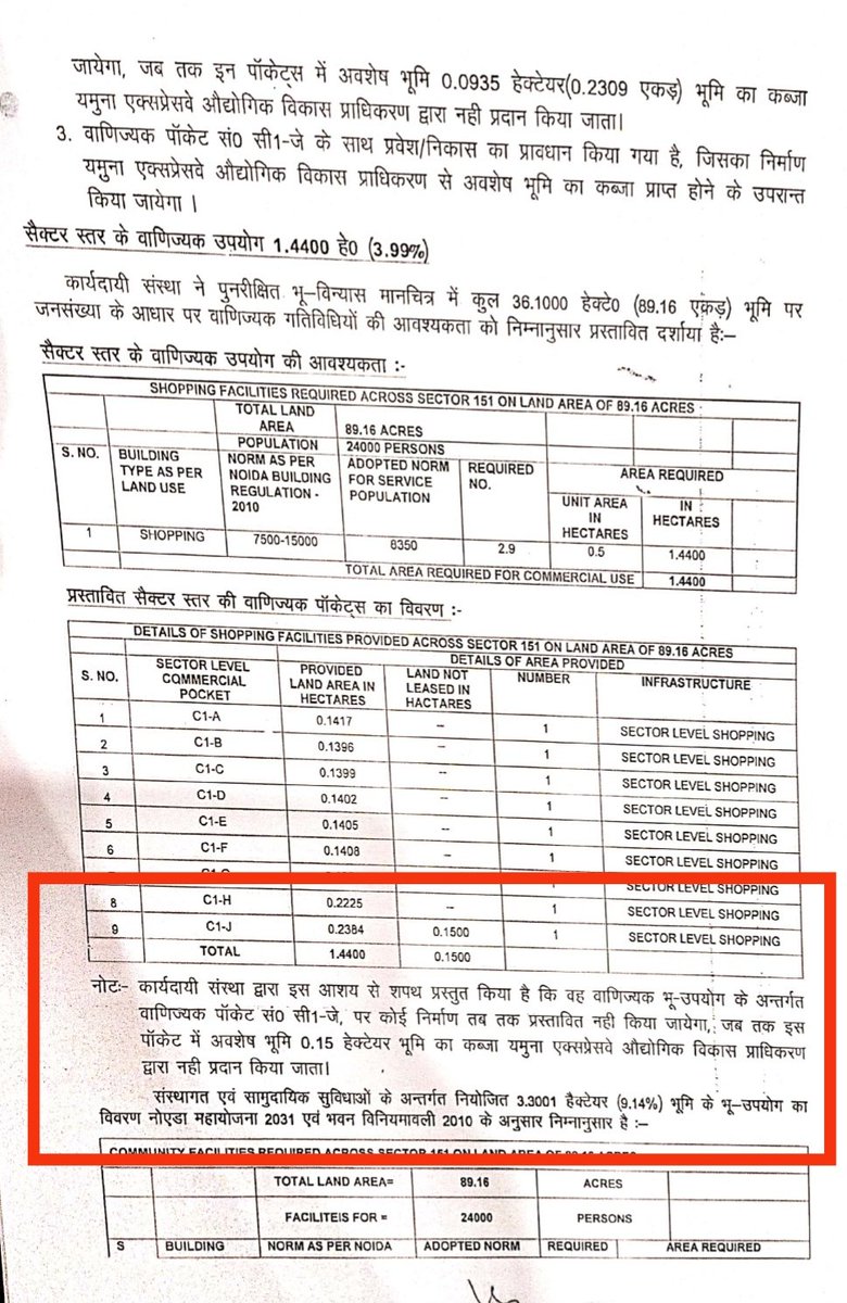 rahuldeva's tweet photo. @CMOfficeUP
@myogioffice
@PMOIndia
@CeoNoida
NA unlawfully approved revised plan in which JP
1) combined 2 projects 1 already sold in 2009 &amp; still incomplete (objections were filed in 2017)
Add huge commercial space
2) 25000 SF (C1-J)
3) 23895 SF (C1-H)
4) many more

Kindly Help https://t.co/iobKu3etqM