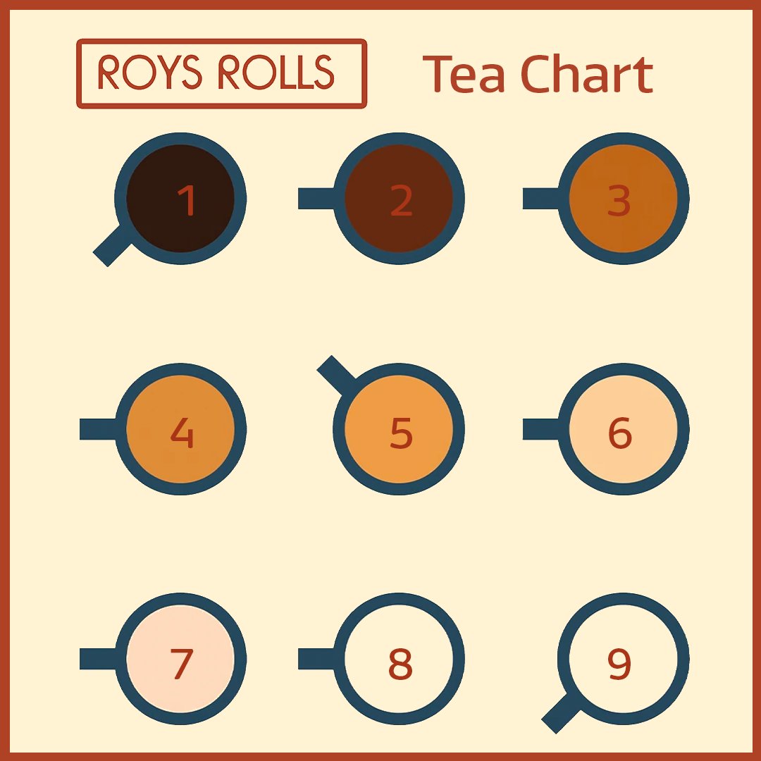 itvcorrie's tweet image. Happy National Tea Day! 🫖  Which cuppa are you? 

(Choose anything above number 6 and Roy reserves the right to refuse service) 

#NationalTeaDay #Corrie @ITV @itvhub @WeAreSTV