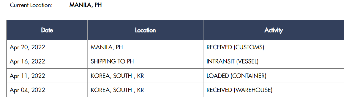 kkopichi's tweet photo. ⚘ #kkopdate 。˚⋆✴
re: 2022 ggu-ggu package
ggps have arrived in ph (customs)! https://t.co/2ChekCWQgQ
