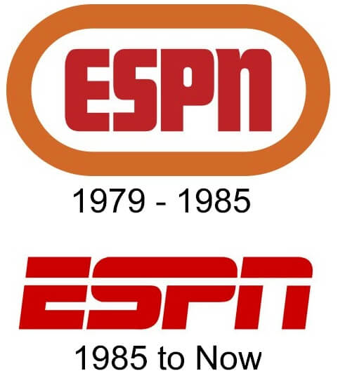 He then incorporated E.S.P Network on (later ESPN) July 14th 1978, less than 2 MONTHS after being fired. But he only had 90 days until his RCA monthly payments kicked in. He needed: Talent Content Studio Advertisers