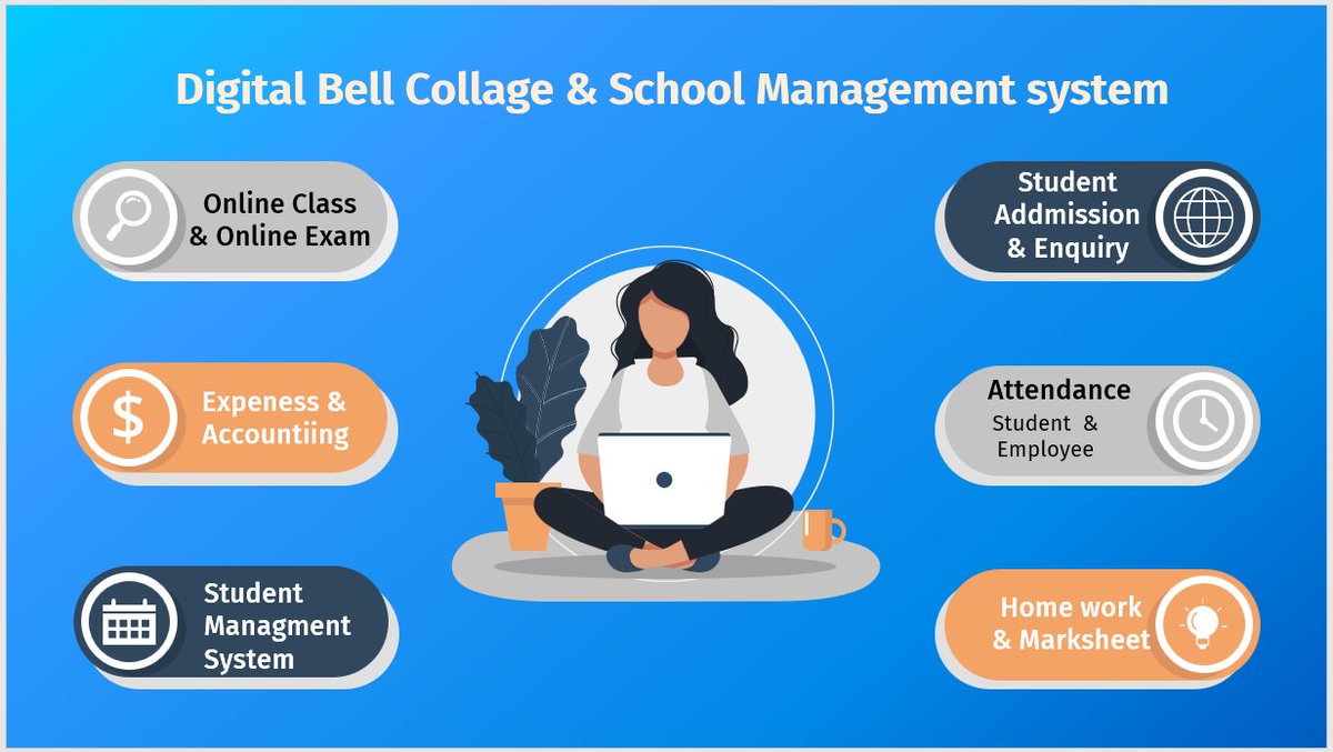 #schoolmanagmentsystem #ERP #school2022
