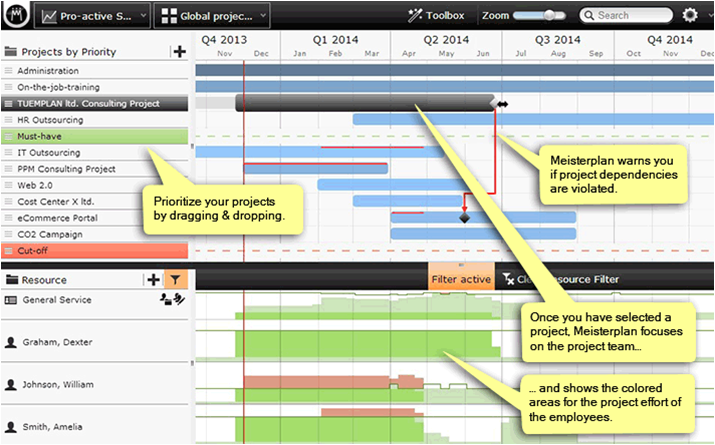 sandhillconsult's tweet photo. Immediately visualize plan alternatives with graphical scenario comparisons in the Gantt chart | https://t.co/AJq5KW6NZd | #project management #PPM #LeanPPM @Meisterplan https://t.co/FPPDKRN2YB