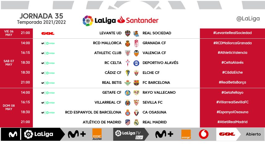 HORARIOS | Conoce cuándo se jugarán los partidos de la jornada 35 de #LaLigaSantander.