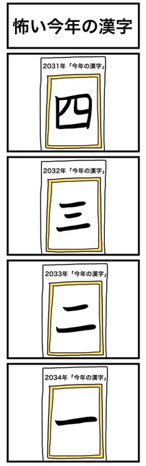 「怖い今年の漢字」 