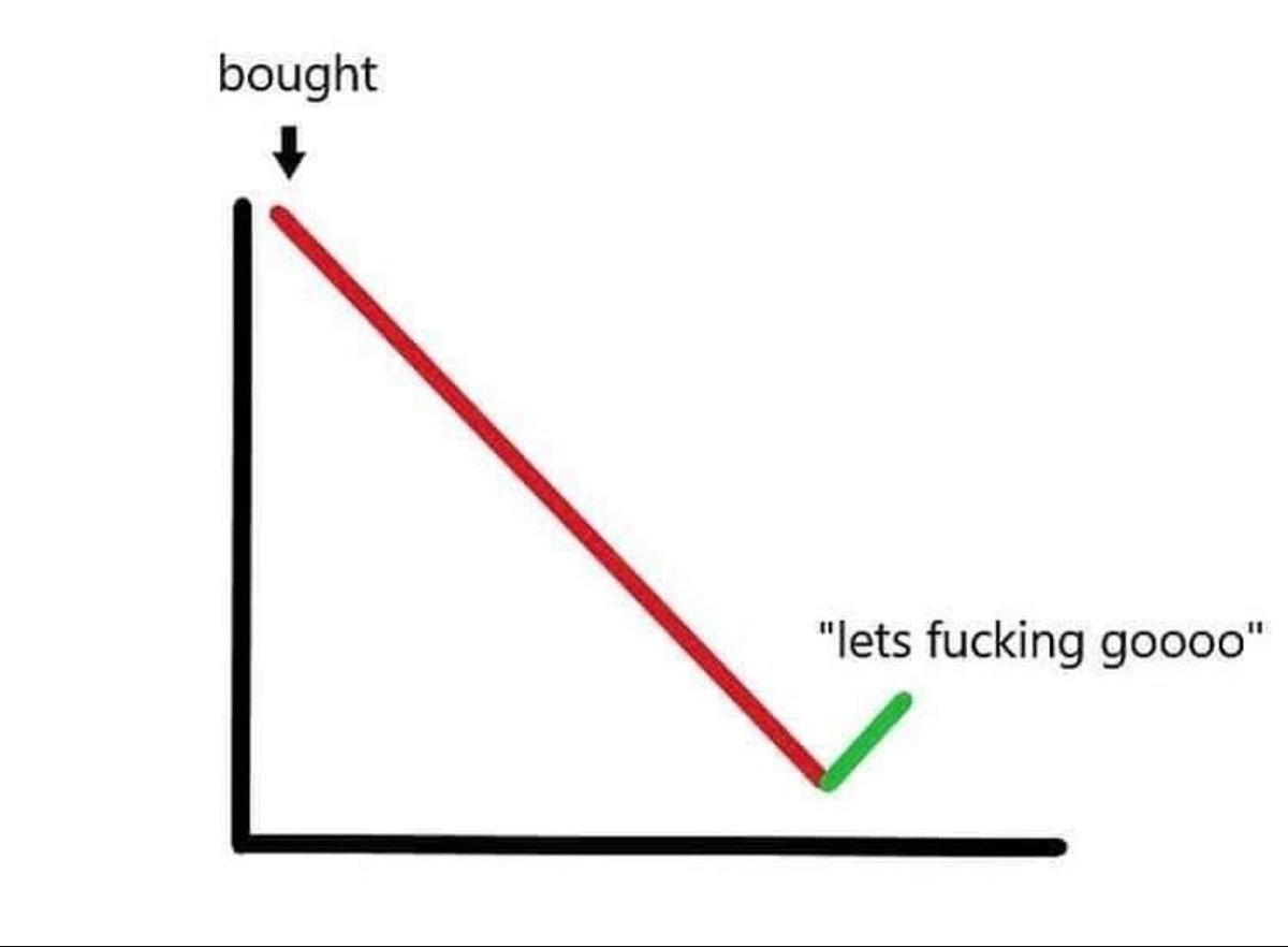 Cryptechdrones's tweet image. The tales in the #crypto space