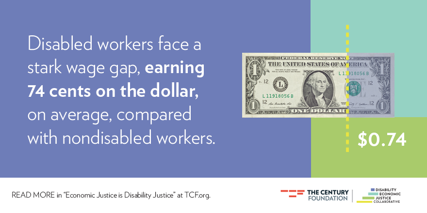 Our NEW REPORT found disabled workers are paid only 74 cents for every dollar that nondisabled workers take home, an alarming wage gap that contributes to the high numbers of Americans with disabilities living in poverty. #DisabilityEconomicJustice bit.ly/3uYT4Jg
