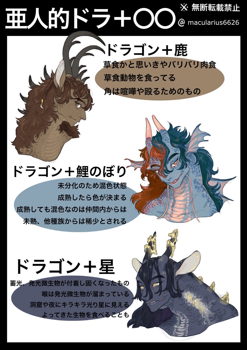 【🐉+〇〇】
こてにて完結?のため まとめました
何度もごめんね
#こりゃデザ案 