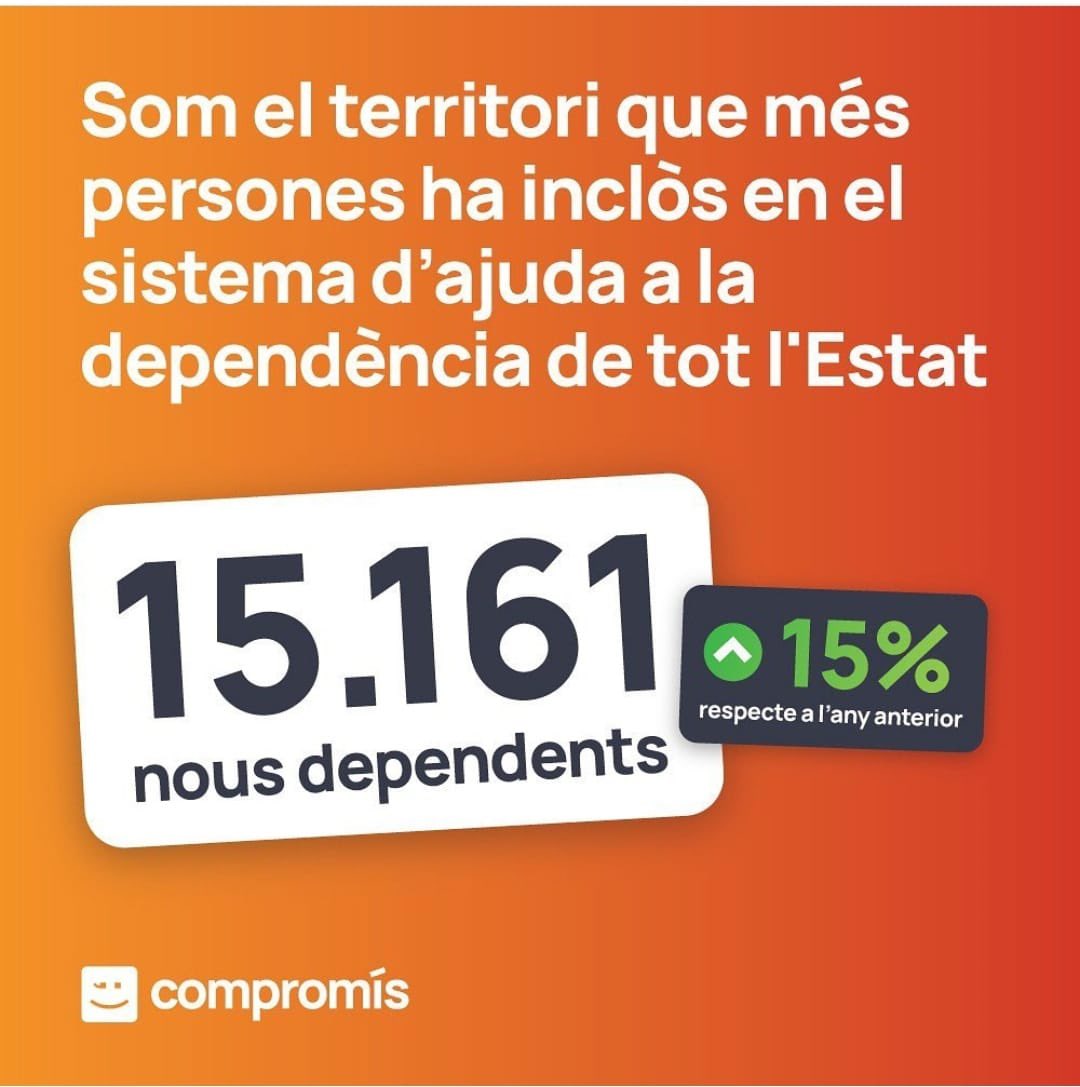 CompromisGOdLLA's tweet photo. 🧡Una dada🤭😌…#mescompromis https://t.co/EcQlnXFLTX