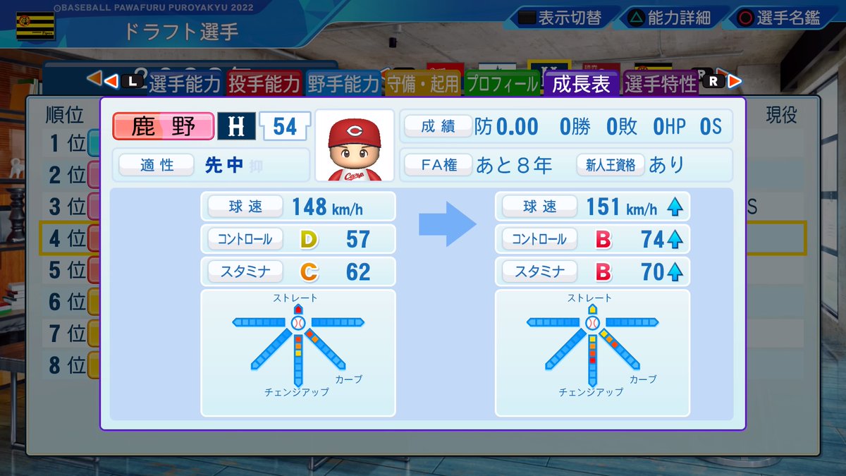 lia_l1a's tweet photo. 入団前の急成長強すぎる。海外留学行ったみたい https://t.co/UqeOpOarit