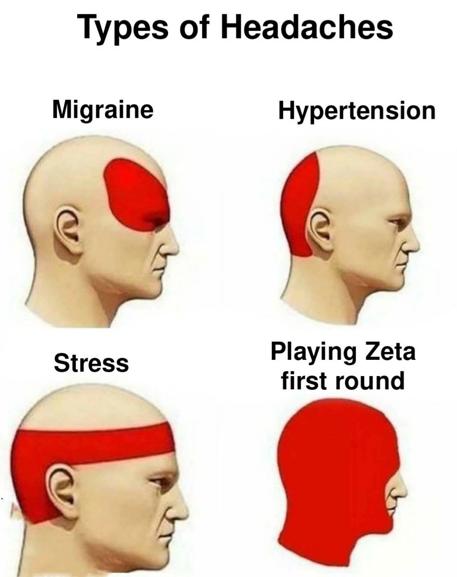 Two weeks to go #BSC2022