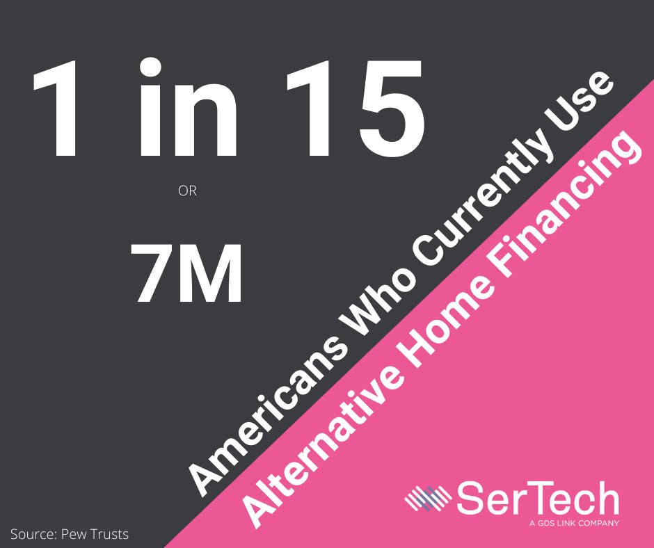 We have the data to help you identify and reach out to these hardworking Americans and offer them a path to mainstream financial services! Learn more: loom.ly/nu1QjKc
#creditunions #marketing #targetmarketing #FinancialLiteracyMonth