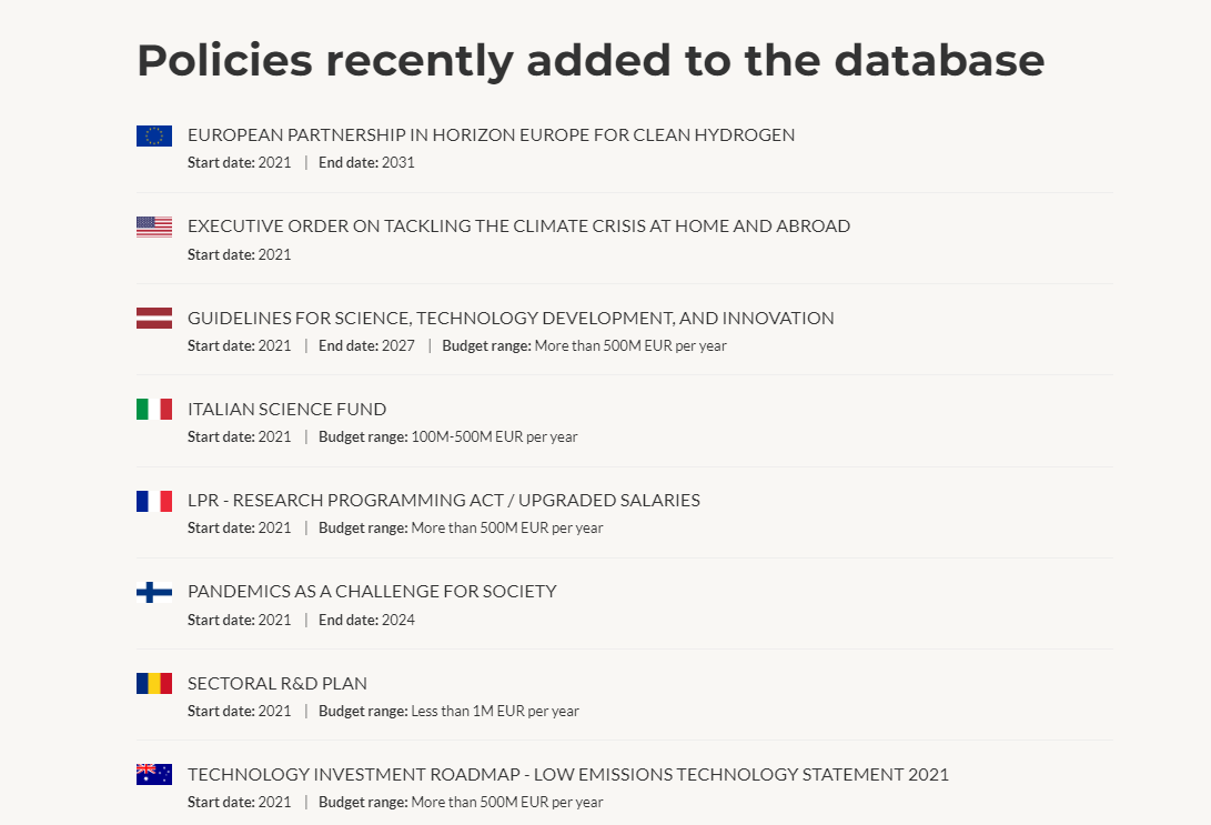 FraccolaSylvain's tweet photo. Here are the most recently added/updated policies in the #STIPCompass database. 

8⃣ out of 6⃣5⃣0⃣0⃣+ policies😃

👉 https://t.co/kG7KZfmsXA

#STIPolicy #innovation #Governance #Space #Gender https://t.co/FDvxibXkG8