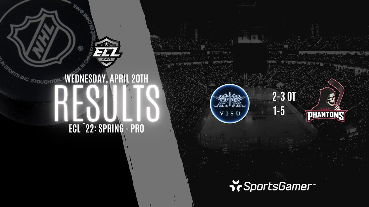 That wasn't our night, opponent was as tough as expected but 1/4pts is better than nothing 👊🏻 GG's <a href="/Deadly_Phantoms/">Deadly Phantoms</a>! 🤝

#NHL22 #kouvolanlakritsi #MukanaWilhelm 
@visugamingeu <a href="/SportsGamerGG/">SportsGamer</a> #ECL22Spring