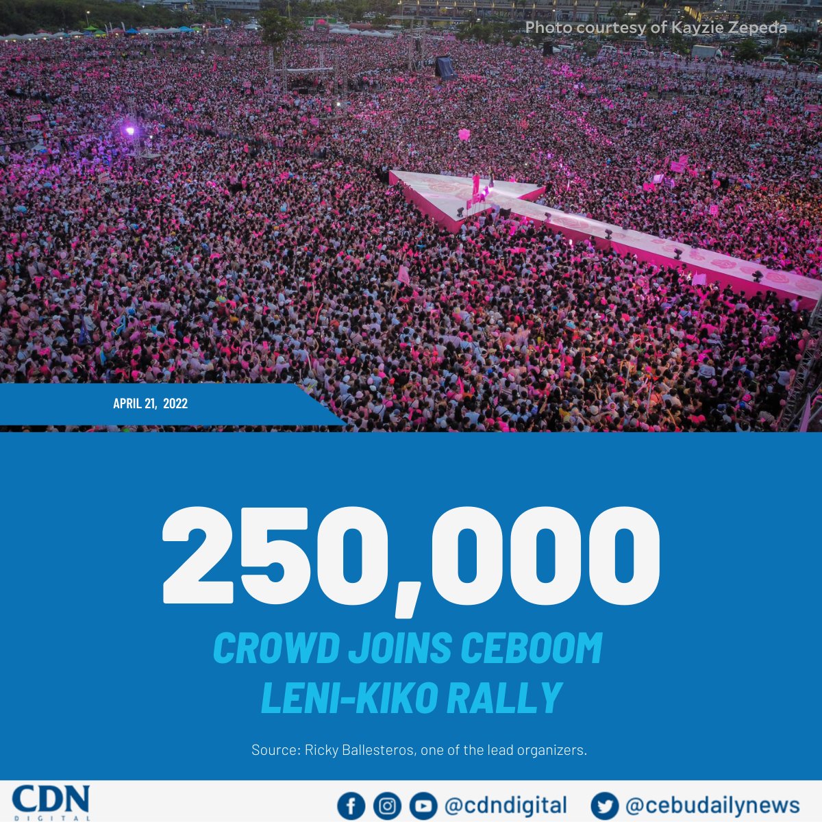CDN Digital tweet media