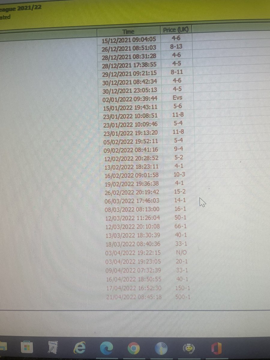 From 8/13 to 500/1 for relegation take a bow Eddie #managerofyear #liverpoolwillfail