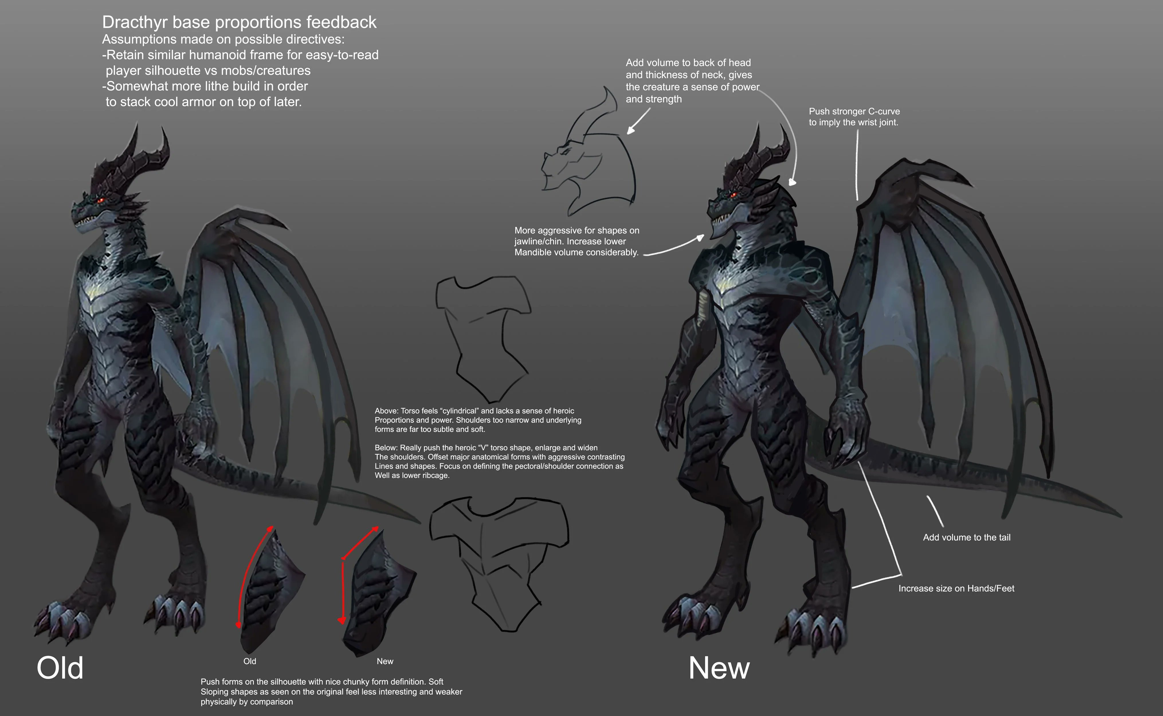 Dragonflight дракониды