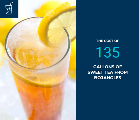 ChathamParkNC's tweet photo. Chatham Park residents have an estimated annual energy savings of $647 each year! That's the equivalent of 135 gallons of sweet tea from Bojangles!
See our full community savings report here: https://t.co/yQjJaQLr8b
#ChathamParkNC #PittsboroNC #SustainableLiving #ecoselect https://t.co/7iuJFQ2mG3