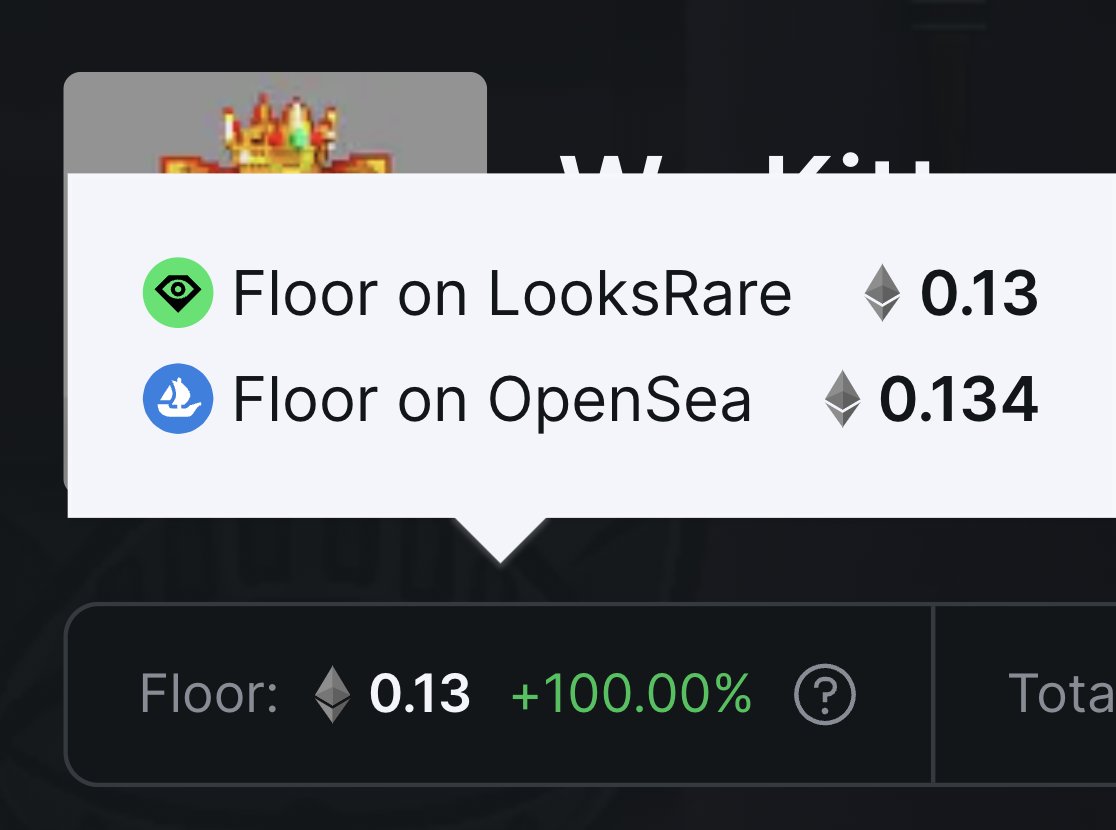 LooksRare's tweet image. Here's something that will save you time.