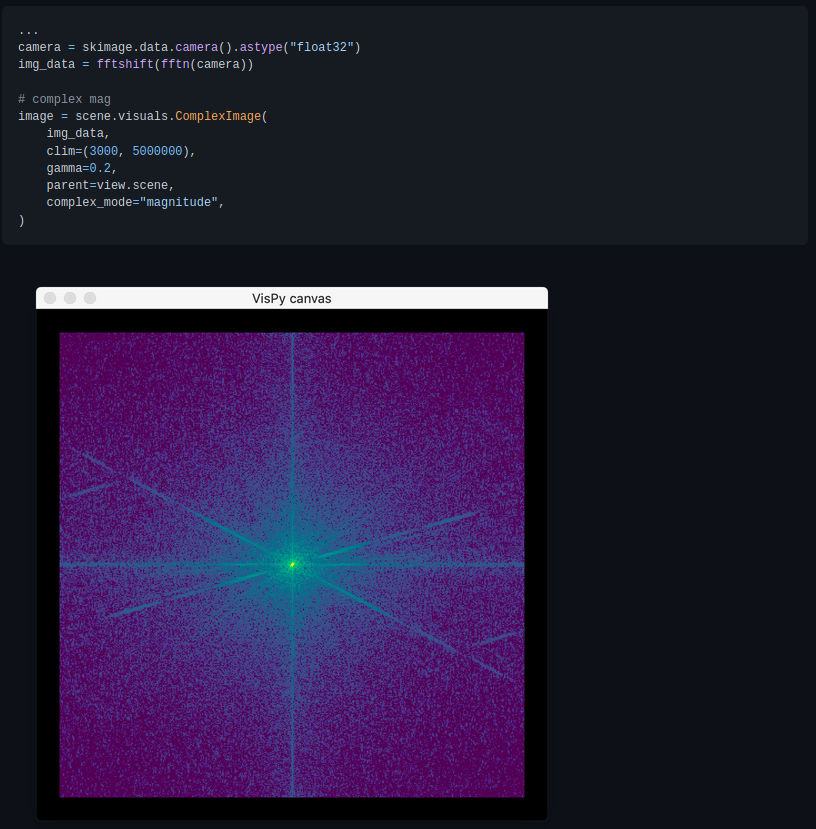 VisPy 0.10.0 is out now! It includes fixes and updates to the VolumeVisual, a new ComplexImageVisual, and contributions from 4 new contributors!

Full announcement:
groups.google.com/g/vispy/c/5hTI…