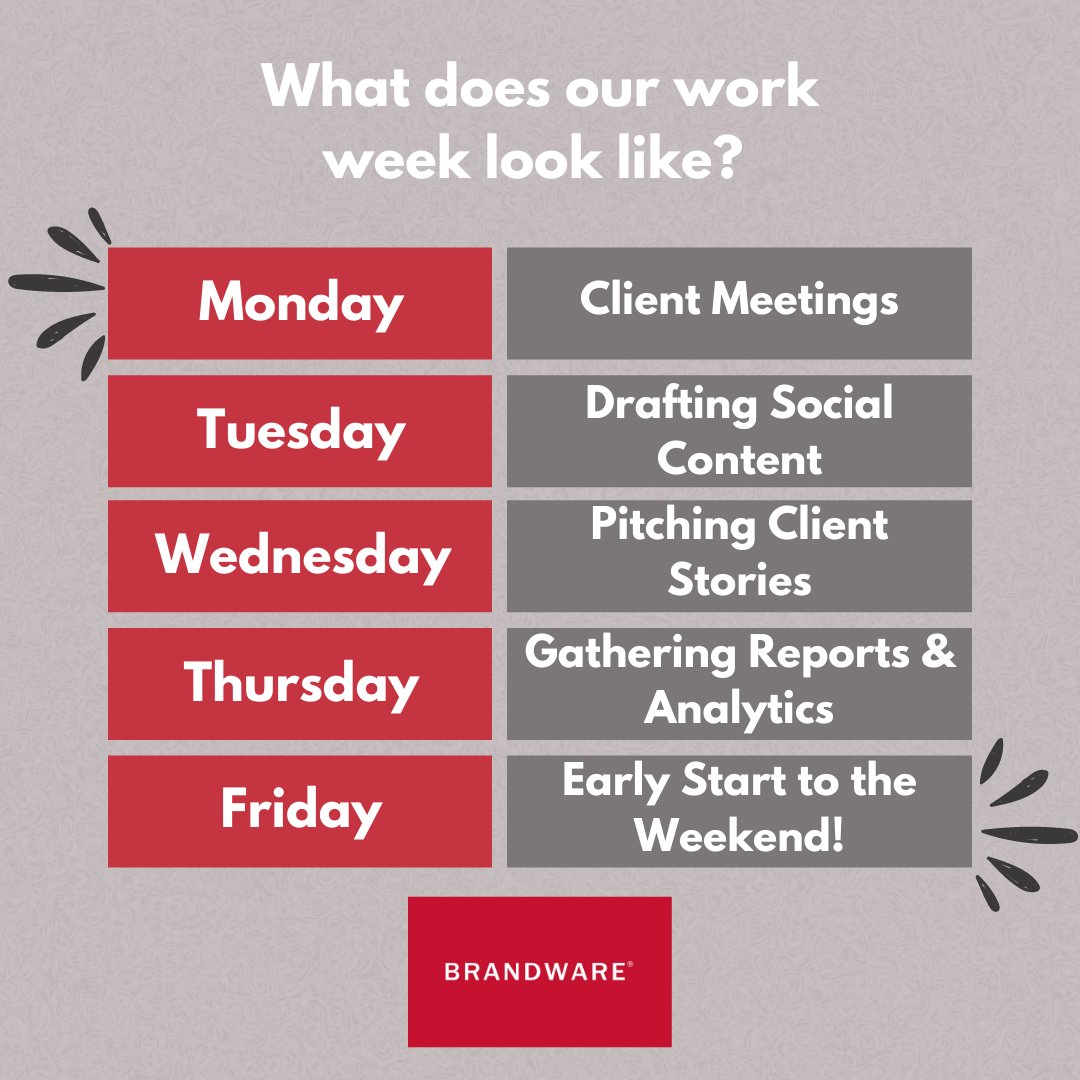 BrandwareGroup's tweet photo. Why do we love working at Brandware? Well for starters, our team loves the work/life balance that our four-day workweek gives us! Swipe to learn more about the four-day workweek and how it works at a communications agency. https://t.co/yRPuPjNvoD