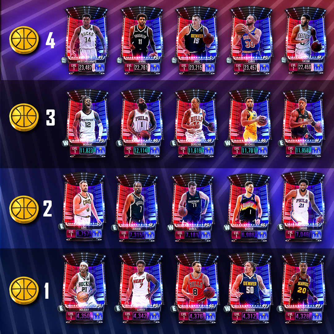 NBA 2K Mobile tweet media