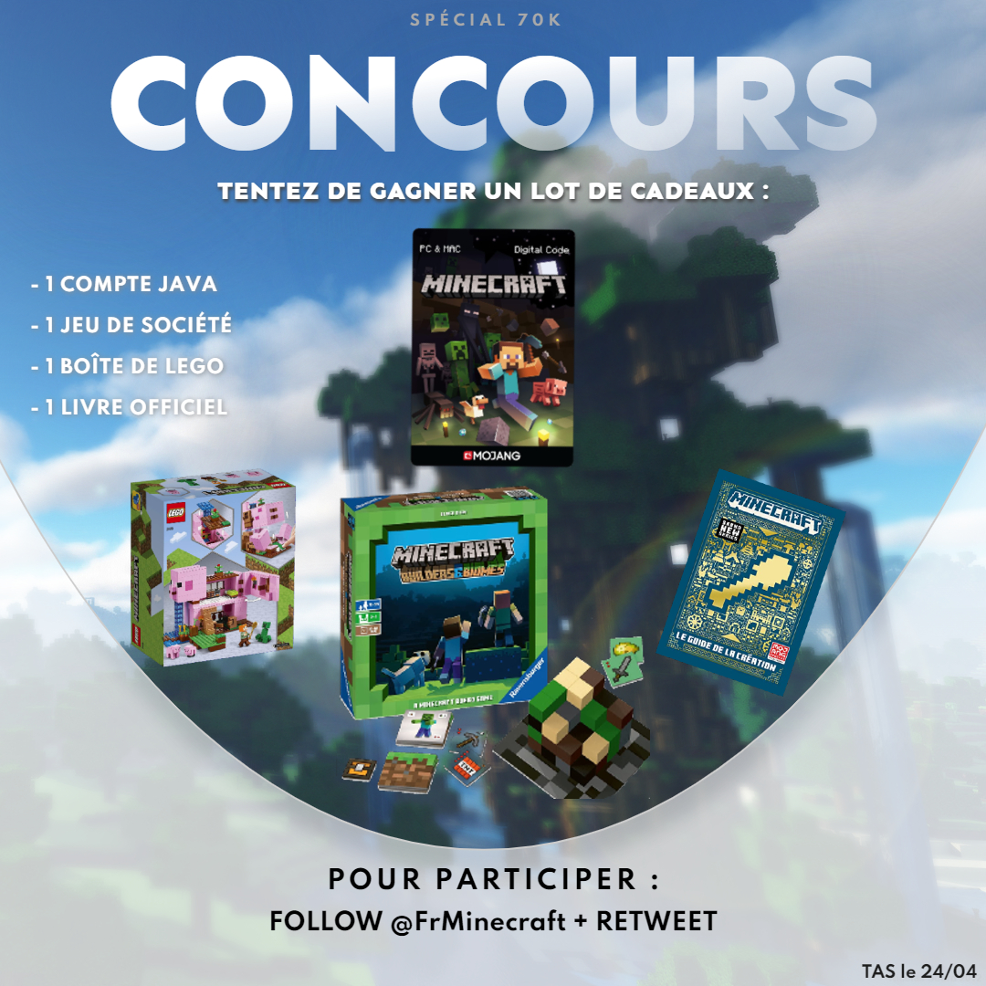 FrMinecraft's tweet photo. 🎁 CONCOURS 🎁

🎊 Vous êtes 70K à nous suivre sur Twitter, et pour vous remercier, voici un concours !

Tentez de gagner un lot de cadeaux d'une valeur de 100€ :

Pour participer : RT + FOLLOW @FrMinecraft

TAS le 24/04 - 4 gagnants https://t.co/5ADmQow5LJ
