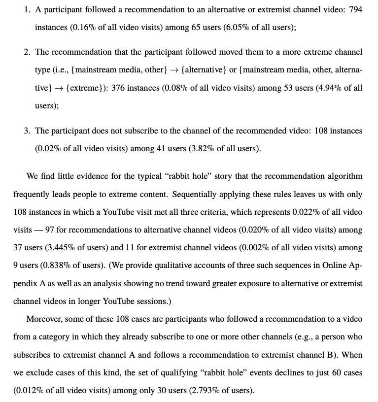BrendanNyhan's tweet photo. Key findings https://t.co/VfcOUkSZ9t
-Viewership of potentially harmful alternative &amp; extremist YouTube channels heavily concentrated among subscribers
-Viewers frequently come from off-platform sources
-Algorithmic recs from normal content rare
-"Rabbit hole" patterns very rare https://t.co/UNGuQrWK6l