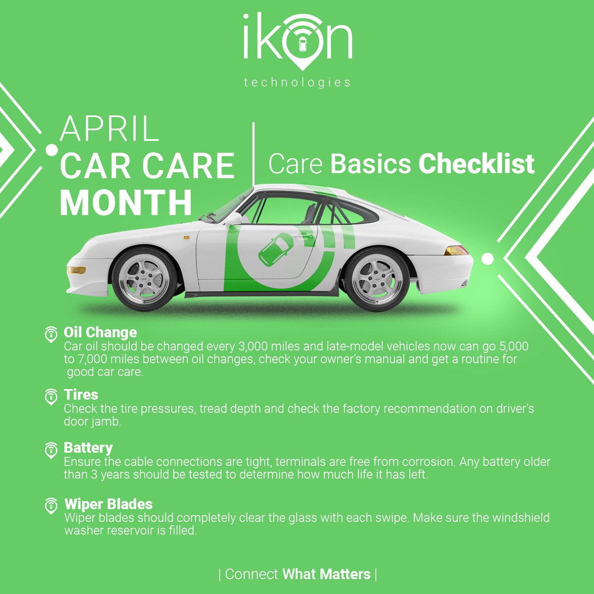 Ikon Technologies tweet media