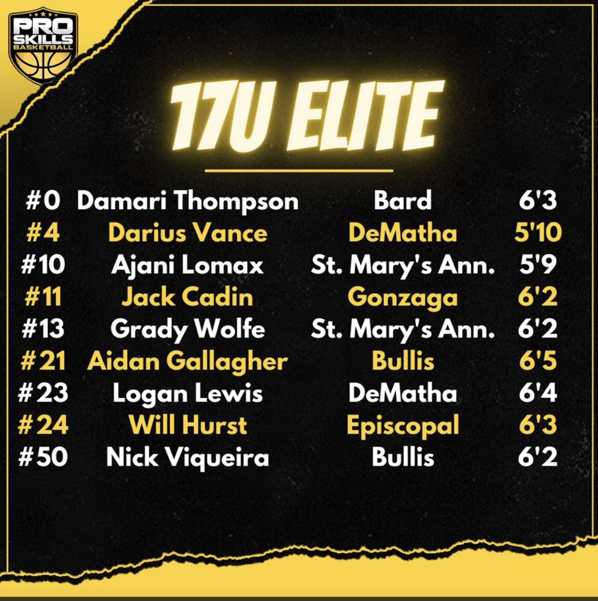 proskillsdc's tweet photo. 17u Elite schedule at @ZeroGravityXL Session 2 in Atlantic City https://t.co/sswtgd4RVt