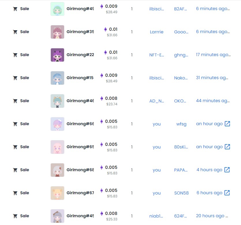 WOW ❣️❣️❣️❣️❣️
I can't believe it now 🥹😭💗
Thank you for supporting #Girlmong 💖🙏💖