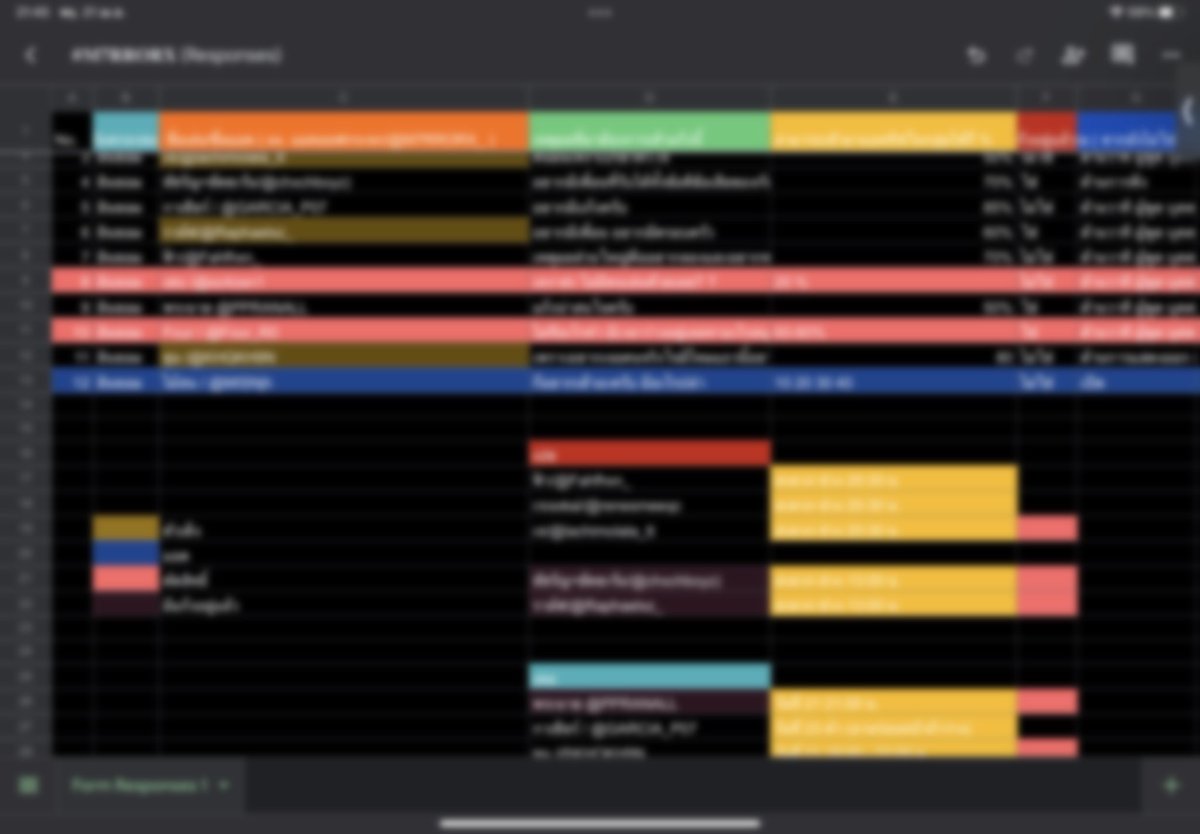 เป็นชีทจัดเรียงคนสมัครแก๊งที่คัลเลอร์ฟูลมากครับ