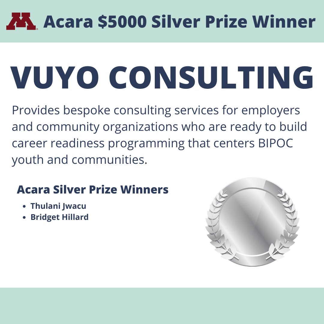 acaraimpact's tweet photo. Tap through to learn more about the Acara Challenge 2022 Gold and Silver winners! https://t.co/iHwoCiwv3R
